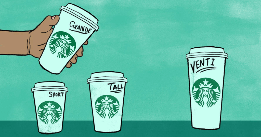 Starbucks cup sizes starbmag