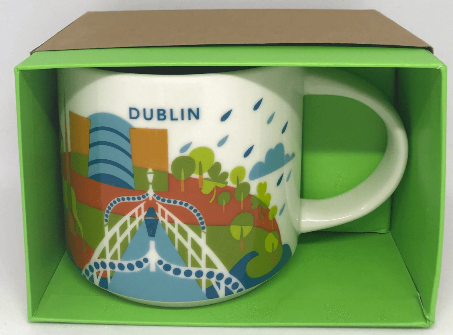 starbucks-you-are-here-dublin-starbmag