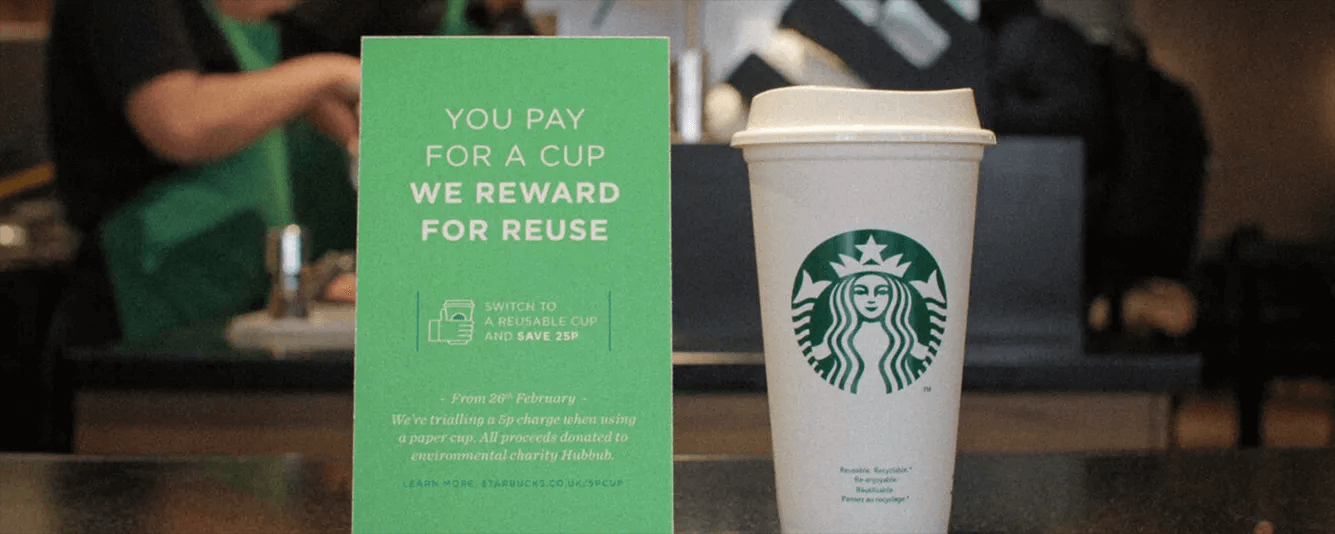 Starbucks US Cup Sizes vs. Starbucks UK Cup Sizes starbmag