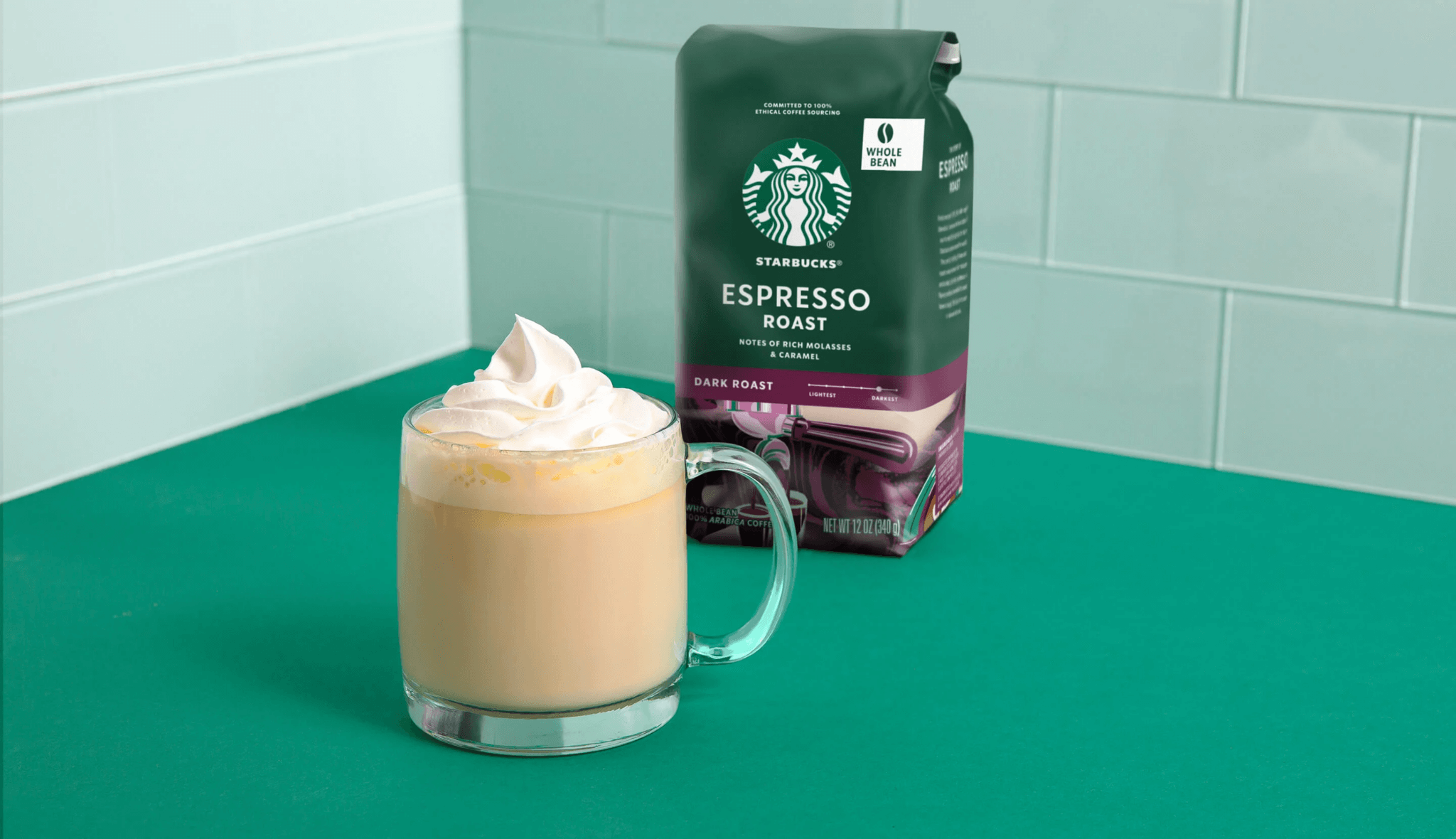 Is Starbucks White Chocolate Mocha glutenfree? starbmag