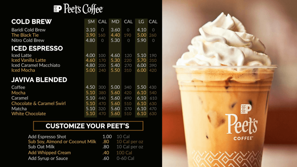 Peet's Coffee and Tea menu - starbmag